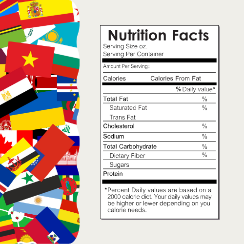 Informação Nutricional Internacional