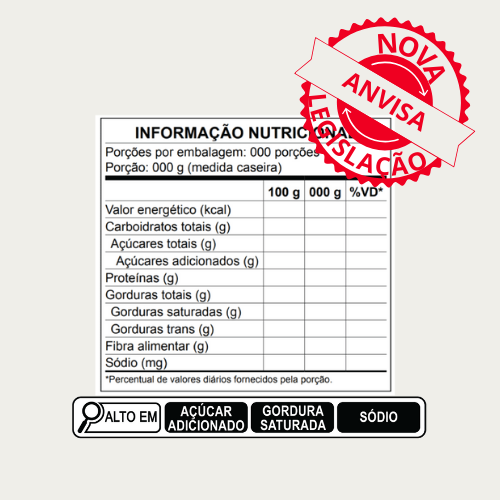 Informação Nutricional